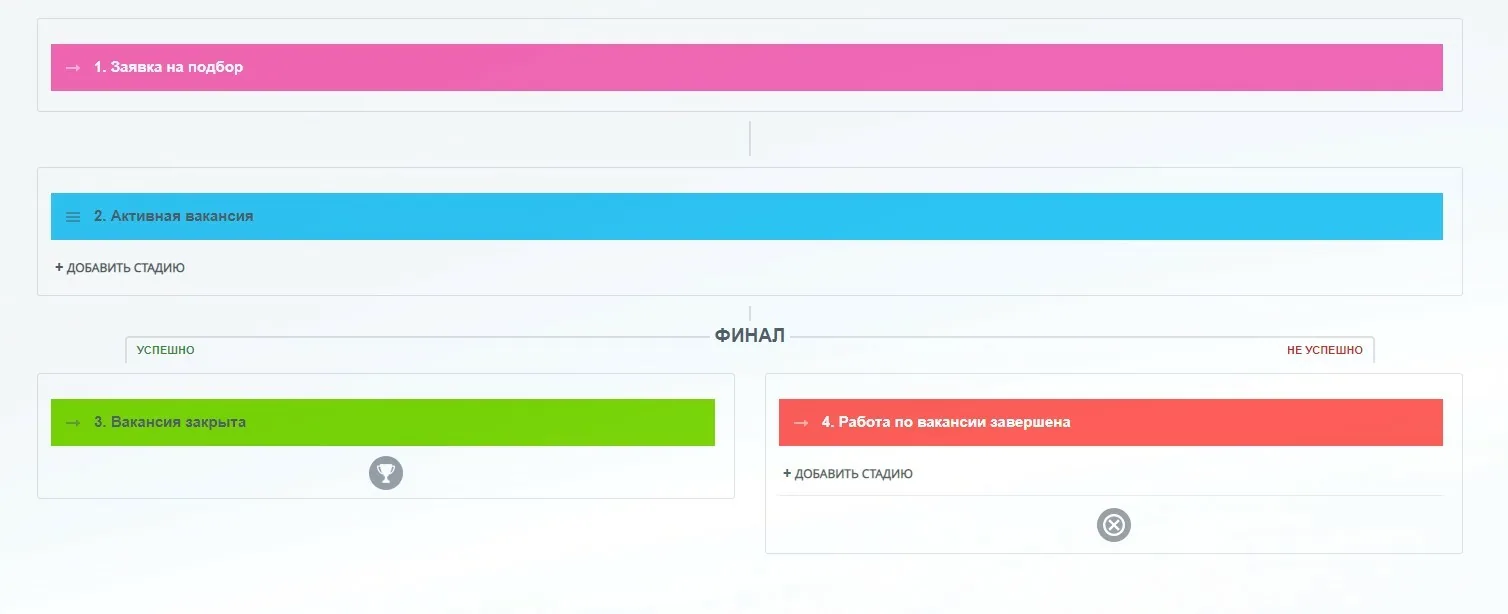 скриншот работа с вакансиями