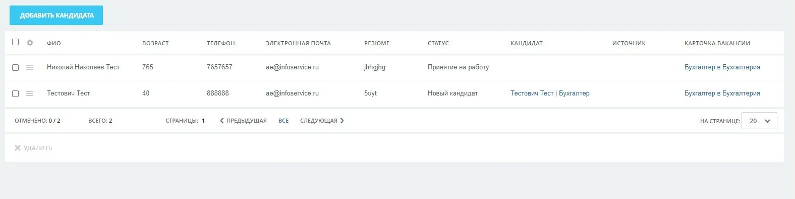 список кандидатов на вакансию