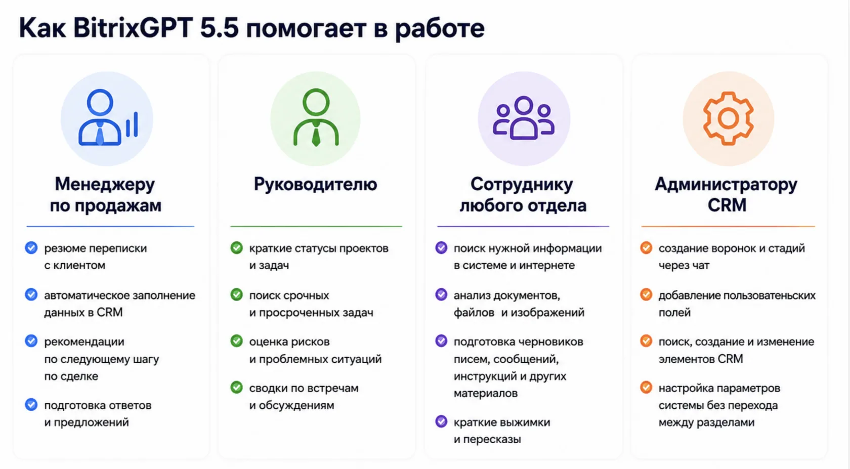 как Битрикс24 GPT 5.5 помогает в работе