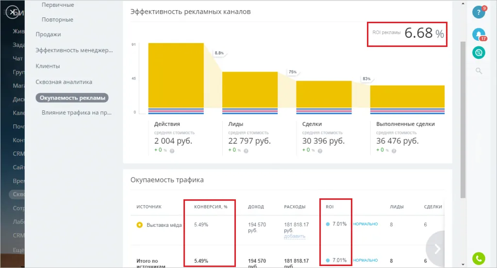 Эффективность рекламных каналов в Битрикс24