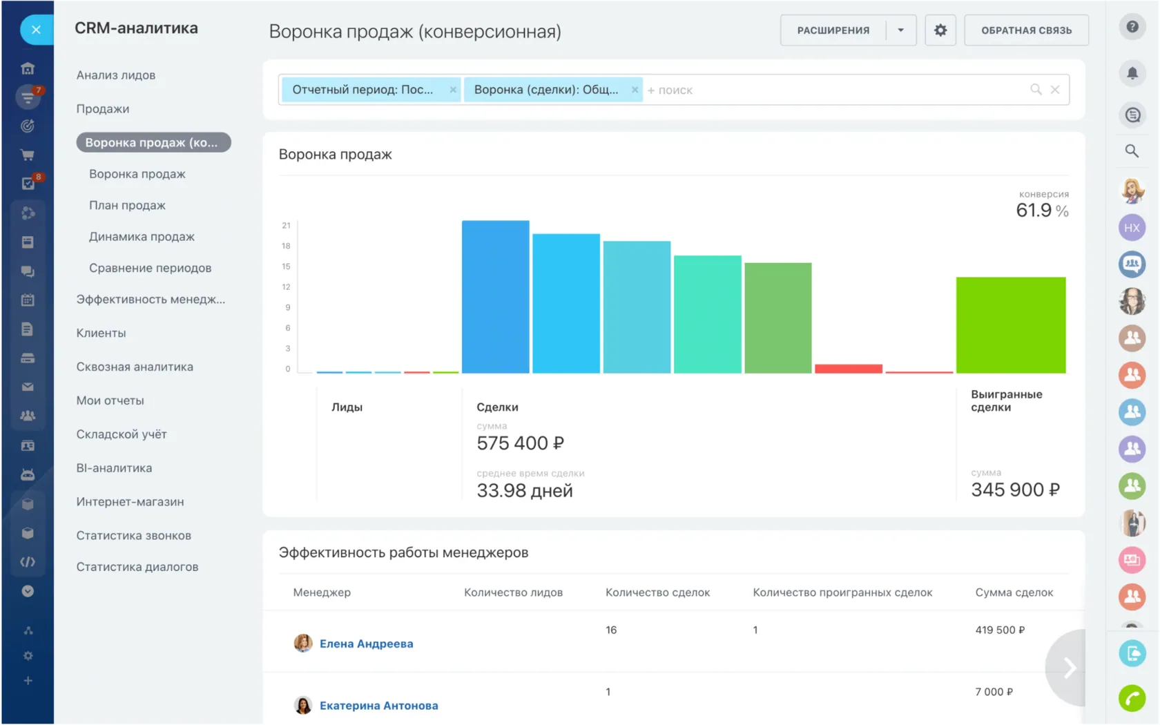 crm-аналитика в Битрикс24